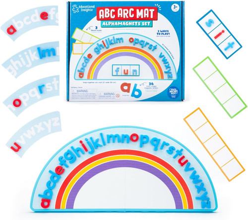 Learning resources abc - learning,